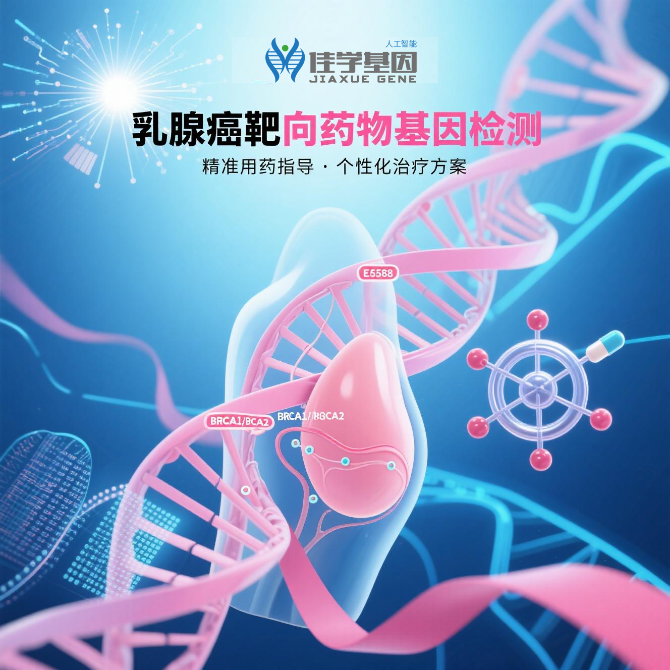 【俄罗斯专享会294基因检测】医学基因检测如何帮助乳<font color='red'>腺癌</font>患者找到靶向药物？好文！